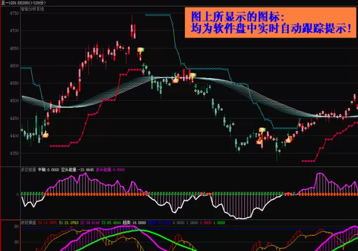 信管家期货出不了金(信管家期货出不了金额怎么办)_国际期货_第1张_期货投资网 信管家期货出不了金(信管家期货出不了金额怎么办)_https://www.cqckcrrc.com_国际期货_第1张