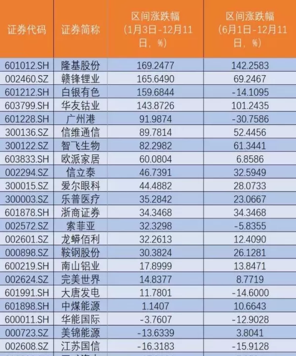 沪深300股指期货怎么玩(沪深300股票指数期货)_https://www.cqckcrrc.com_道指直播_第1张
