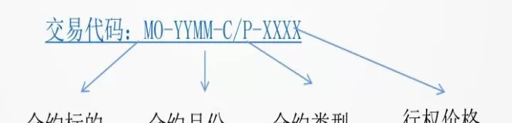 上证1000股指期货代码(中证1000股指期货代码)_期货行情_第1张_期货投资网 上证1000股指期货代码(中证1000股指期货代码)_https://www.cqckcrrc.com_期货行情_第1张