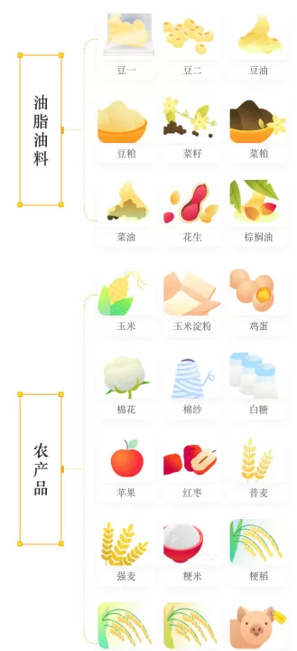 螺纹期货和什么品种相关的(螺纹期货选择哪个合约)_期货理财_第1张_期货投资网 螺纹期货和什么品种相关的(螺纹期货选择哪个合约)_https://www.cqckcrrc.com_期货理财_第1张