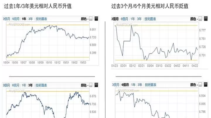 国内可以做恒生指数期货吗(恒生指数有期货吗)_https://www.cqckcrrc.com_内盘期货_第1张