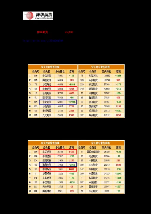 神华期货休市时间能出金吗(神华期货怎么样)_财经直播室_第1张_期货投资网 神华期货休市时间能出金吗(神华期货怎么样)_https://www.cqckcrrc.com_财经直播室_第1张
