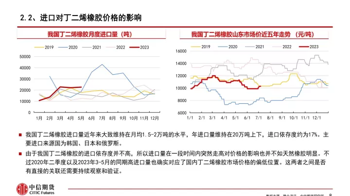 期货橡胶1609(橡胶2409期货行情)_https://www.cqckcrrc.com_理财品种_第1张