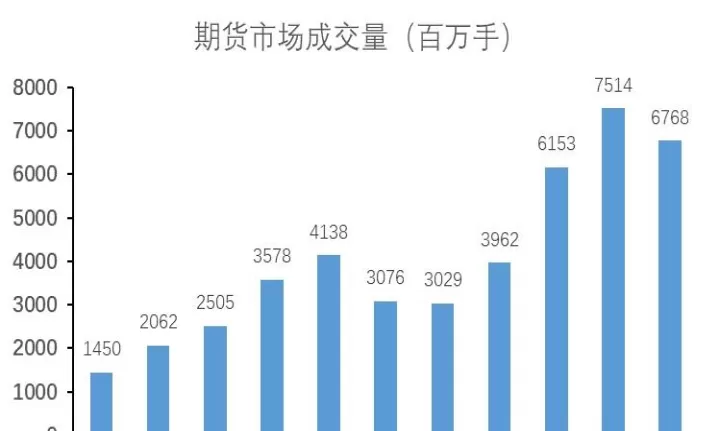 期货和对冲有什么关系(对冲和期货有什么区别)_道指直播_第1张_期货投资网 期货和对冲有什么关系(对冲和期货有什么区别)_https://www.cqckcrrc.com_道指直播_第1张