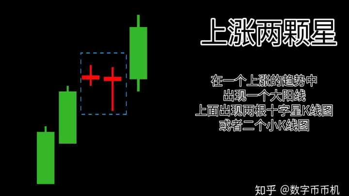 期货k线强弱排序(期货k线强弱判断)_道指直播_第1张_期货投资网 期货k线强弱排序(期货k线强弱判断)_https://www.cqckcrrc.com_道指直播_第1张