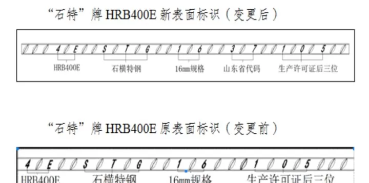 上期所螺纹钢期货如何强制平仓(上期所调整螺纹钢期货等品种相关合约交易手续费)_内盘期货_第1张_期货投资网 上期所螺纹钢期货如何强制平仓(上期所调整螺纹钢期货等品种相关合约交易手续费)_https://www.cqckcrrc.com_内盘期货_第1张