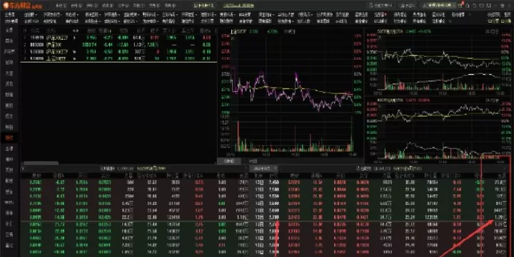 如何确定哪个是期货主力合约(如何判断期货哪个是主力合约)_基金理财_第1张_期货投资网 如何确定哪个是期货主力合约(如何判断期货哪个是主力合约)_https://www.cqckcrrc.com_基金理财_第1张