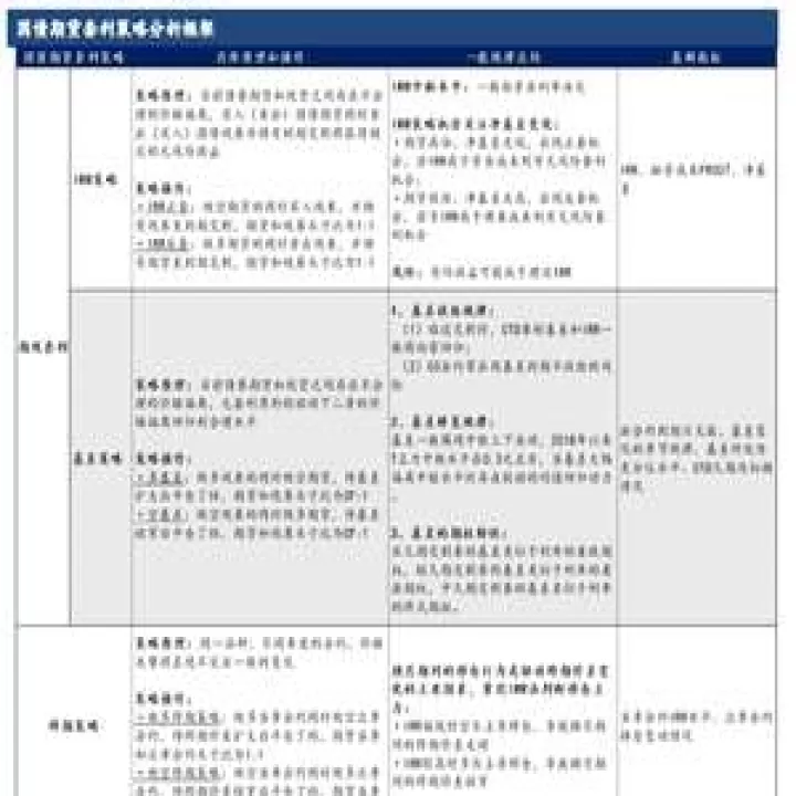 隐含回购利率计算公式期货(回购利率计算公式)_期货理财_第1张_期货投资网 隐含回购利率计算公式期货(回购利率计算公式)_https://www.cqckcrrc.com_期货理财_第1张