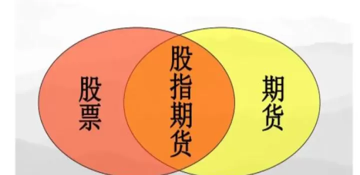 股指期货的持仓查询(股指期货持仓是什么意思)_https://www.cqckcrrc.com_期货品种_第1张