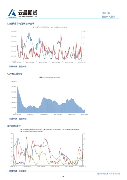 上海期货黄铜手续费(上海期货铜报价单)_国际期货_第1张_期货投资网 上海期货黄铜手续费(上海期货铜报价单)_https://www.cqckcrrc.com_国际期货_第1张