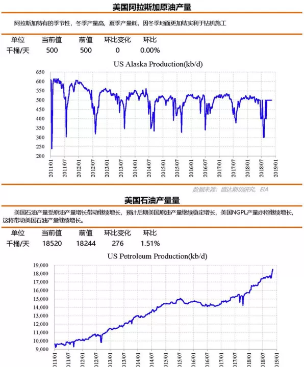 美国期货原油市场(美国期货原油价格)_财经要闻_第1张_期货投资网 美国期货原油市场(美国期货原油价格)_https://www.cqckcrrc.com_财经要闻_第1张
