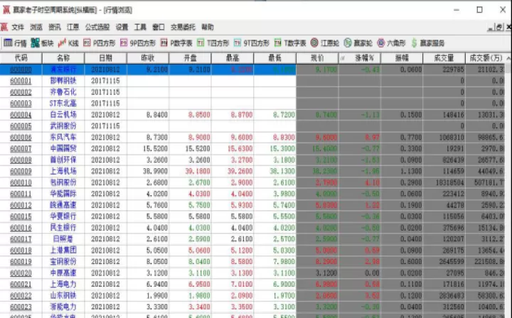 股票期货是什么形式(股票期货是什么形式交易)_内盘期货_第1张_期货投资网 股票期货是什么形式(股票期货是什么形式交易)_https://www.cqckcrrc.com_内盘期货_第1张