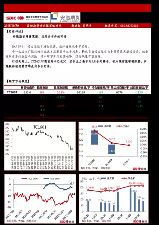 动力煤期货对应股票(美国动力煤股票)_股票理财_第1张_期货投资网 动力煤期货对应股票(美国动力煤股票)_https://www.cqckcrrc.com_股票理财_第1张