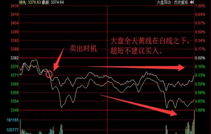 期货线什么意思(期货黄线什么意思)_国际期货_第1张_期货投资网 期货线什么意思(期货黄线什么意思)_https://www.cqckcrrc.com_国际期货_第1张