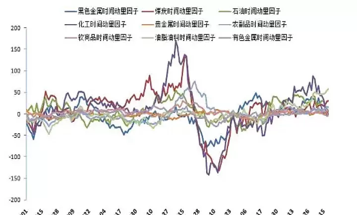 棕榈期货行情1909(棕榈期货行情走势)_理财百科_第1张_期货投资网 棕榈期货行情1909(棕榈期货行情走势)_https://www.cqckcrrc.com_理财百科_第1张