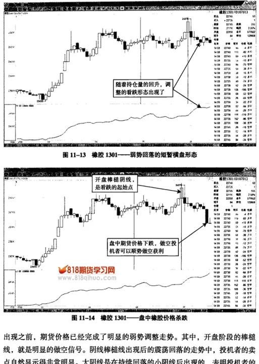 期货都是短线交易吗(期货短线成功率多少正常)_https://www.cqckcrrc.com_基金理财_第1张