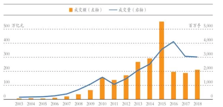 期货市场的交易有哪些的规则(期货市场的交易机制有哪些)_理财百科_第1张_期货投资网 期货市场的交易有哪些的规则(期货市场的交易机制有哪些)_https://www.cqckcrrc.com_理财百科_第1张