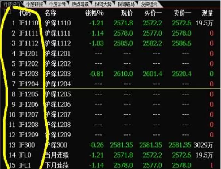 上证指数期货合约到期怎么交割(上证50指数期货合约)_内盘期货_第1张_期货投资网 上证指数期货合约到期怎么交割(上证50指数期货合约)_https://www.cqckcrrc.com_内盘期货_第1张