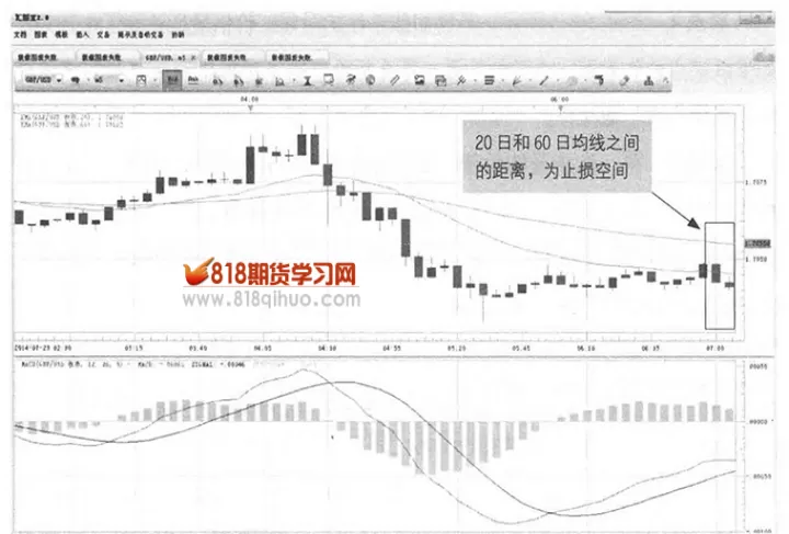 期货怎么做到果断止损(期货怎么设置止损单)_期货直播_第1张_期货投资网 期货怎么做到果断止损(期货怎么设置止损单)_https://www.cqckcrrc.com_期货直播_第1张