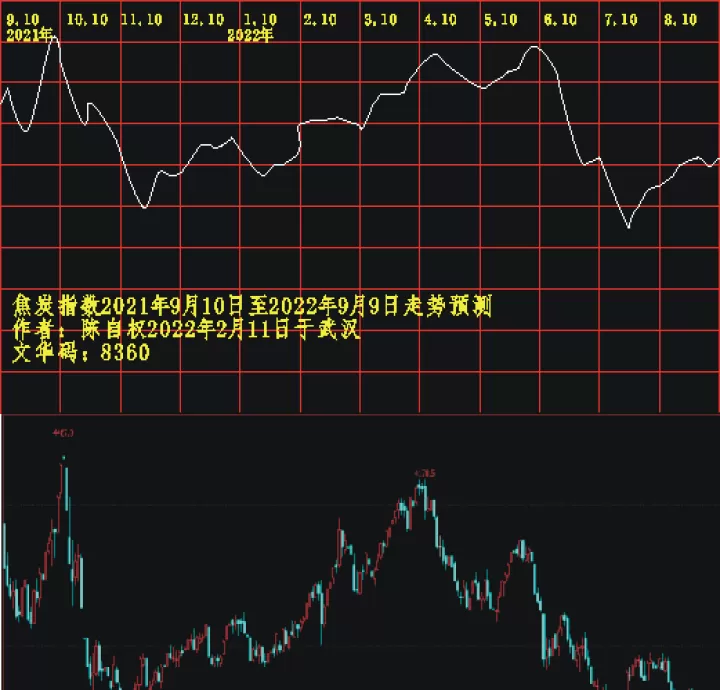 焦炭期货持仓手数(焦炭期货个人持仓限额)_期货交易所_第1张_期货投资网 焦炭期货持仓手数(焦炭期货个人持仓限额)_https://www.cqckcrrc.com_期货交易所_第1张