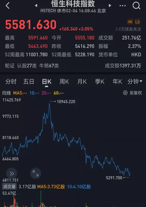 美国加息对铁矿石期货的影响(美国cpi对铁矿石期货影响)_内盘期货_第1张_期货投资网 美国加息对铁矿石期货的影响(美国cpi对铁矿石期货影响)_https://www.cqckcrrc.com_内盘期货_第1张