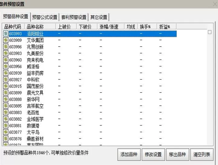 期货公式预警与自动交易(如何设置期货公式预警)_期货直播_第1张_期货投资网 期货公式预警与自动交易(如何设置期货公式预警)_https://www.cqckcrrc.com_期货直播_第1张