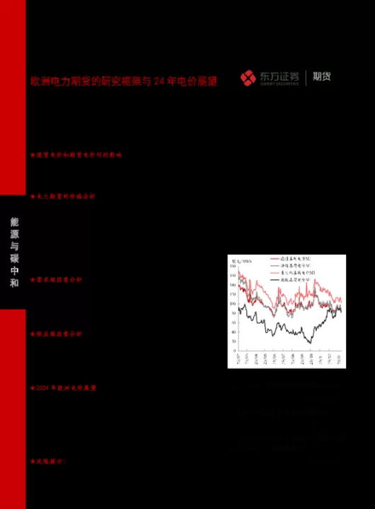 电力股受期货市场影响吗(电力期货概念股)_https://www.cqckcrrc.com_期货品种_第1张