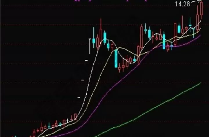 期货连续涨停三天停牌多久恢复正常(期货连续三天涨停怎么办)_国际期货_第1张_期货投资网 期货连续涨停三天停牌多久恢复正常(期货连续三天涨停怎么办)_https://www.cqckcrrc.com_国际期货_第1张