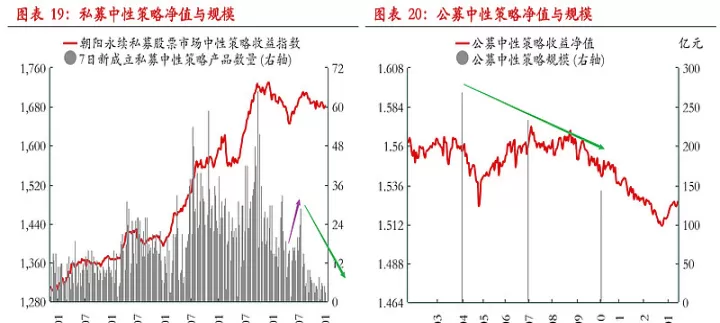 螺纹期货升贴水(股指期货升贴水数据)_基金理财_第1张_期货投资网 螺纹期货升贴水(股指期货升贴水数据)_https://www.cqckcrrc.com_基金理财_第1张