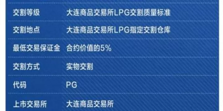 上海石油期货交易开通(上海原油期货最新行情)_国际期货_第1张_期货投资网 上海石油期货交易开通(上海原油期货最新行情)_https://www.cqckcrrc.com_国际期货_第1张