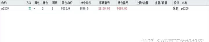 期货下单后多久能确认交易(期货交易后多久能到账)_https://www.cqckcrrc.com_内盘期货_第1张