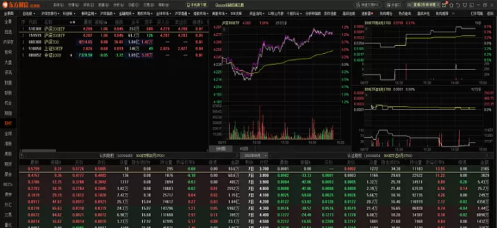 上证50股指期货有杠杆效应(上证50etf期权最大杠杆)_基金理财_第1张_期货投资网 上证50股指期货有杠杆效应(上证50etf期权最大杠杆)_https://www.cqckcrrc.com_基金理财_第1张