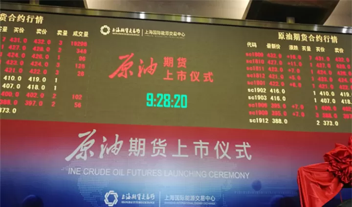 上海国际原油期货市场(上海原油期货推出时间)_https://www.cqckcrrc.com_财经直播室_第1张