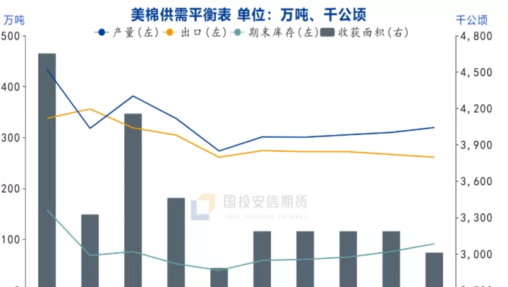 期货行情数据分类(棉花期货行情最新)_期货理财_第1张_期货投资网 期货行情数据分类(棉花期货行情最新)_https://www.cqckcrrc.com_期货理财_第1张
