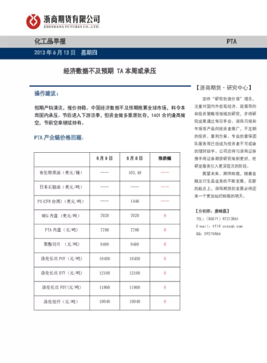 本周期货大数据(期货日内大数据统计)_期货知识_第1张_期货投资网 本周期货大数据(期货日内大数据统计)_https://www.cqckcrrc.com_期货知识_第1张