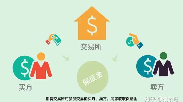 期货怎么才能返佣(期货交易达到多少可以返佣)_期货直播_第1张_期货投资网 期货怎么才能返佣(期货交易达到多少可以返佣)_https://www.cqckcrrc.com_期货直播_第1张