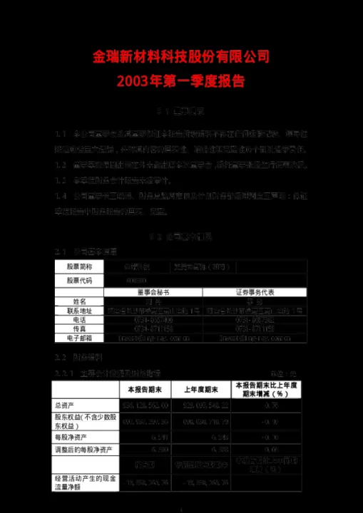 金瑞期货是哪的(金瑞期货都有哪些产品)_基金理财_第1张_期货投资网 金瑞期货是哪的(金瑞期货都有哪些产品)_https://www.cqckcrrc.com_基金理财_第1张