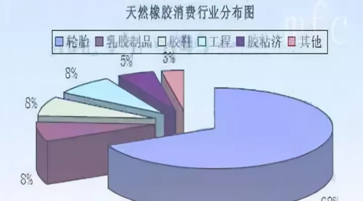 期货燃油周五晚间挂单没成交(燃油期货最后交易日)_https://www.cqckcrrc.com_期货行情_第1张