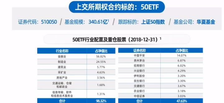期货合约对冲方向(期货对冲合约什么意思)_理财百科_第1张_期货投资网 期货合约对冲方向(期货对冲合约什么意思)_https://www.cqckcrrc.com_理财百科_第1张