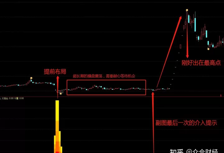 散户做期货长线和短线哪个好一点(散户期货做中长线有意义吗)_股票理财_第1张_期货投资网 散户做期货长线和短线哪个好一点(散户期货做中长线有意义吗)_https://www.cqckcrrc.com_股票理财_第1张