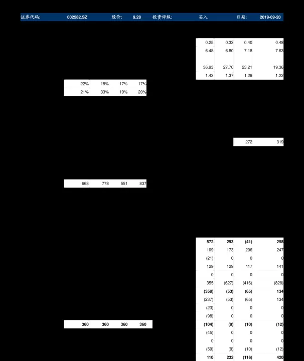 钢铁期货美股交易时间是几点开始(钢铁期货实时行情)_https://www.cqckcrrc.com_期货品种_第1张
