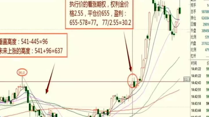 期货长线短线如何选股票(期货短线与长线的风险哪个大)_期货知识_第1张_期货投资网 期货长线短线如何选股票(期货短线与长线的风险哪个大)_https://www.cqckcrrc.com_期货知识_第1张