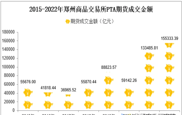 为什么不做郑交所的期货(郑州商品交易所期货交易用菜籽油)_国际期货_第1张_期货投资网 为什么不做郑交所的期货(郑州商品交易所期货交易用菜籽油)_https://www.cqckcrrc.com_国际期货_第1张