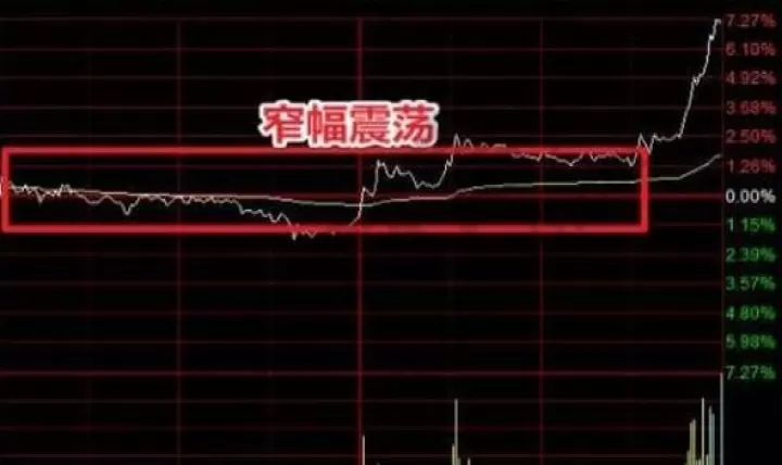 期货拉尾盘第二天(专做期货尾盘隔夜单技巧)_理财品种_第1张_期货投资网 期货拉尾盘第二天(专做期货尾盘隔夜单技巧)_https://www.cqckcrrc.com_理财品种_第1张