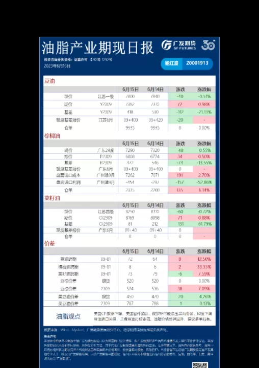 农产品期货研报(农产品期货交易市场)_道指直播_第1张_期货投资网 农产品期货研报(农产品期货交易市场)_https://www.cqckcrrc.com_道指直播_第1张