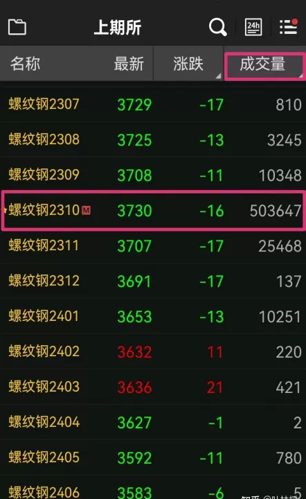 期货rsi是无趋势指标吗(期货rsi卖点)_道指直播_第1张_期货投资网 期货rsi是无趋势指标吗(期货rsi卖点)_https://www.cqckcrrc.com_道指直播_第1张