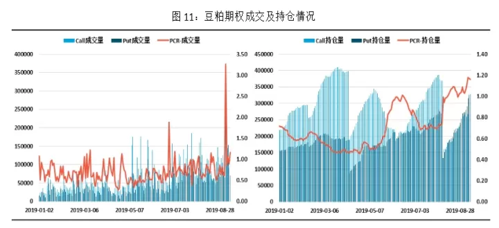 豆粕期货合约规模(豆粕期货合约最后交易日)_理财百科_第1张_期货投资网 豆粕期货合约规模(豆粕期货合约最后交易日)_https://www.cqckcrrc.com_理财百科_第1张