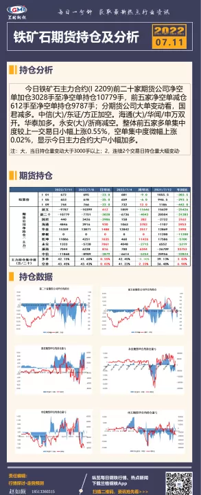 铁矿期货什么条件能买(期货铁矿需要什么条件)_财经直播室_第1张_期货投资网 铁矿期货什么条件能买(期货铁矿需要什么条件)_https://www.cqckcrrc.com_财经直播室_第1张
