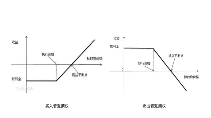 期货最后有没有实物交易(期货最后交易日不卖出有啥后果)_股票理财_第1张_期货投资网 期货最后有没有实物交易(期货最后交易日不卖出有啥后果)_https://www.cqckcrrc.com_股票理财_第1张