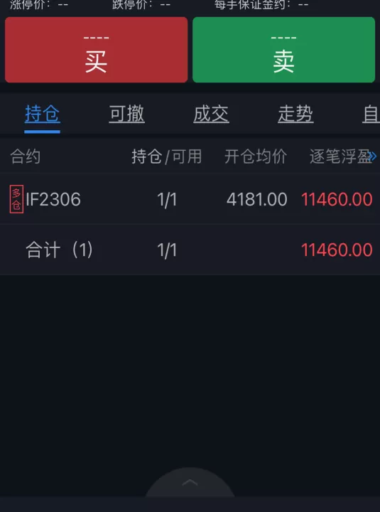 期货为什么要做多空仓(期货多空都做概率多大)_财经要闻_第1张_期货投资网 期货为什么要做多空仓(期货多空都做概率多大)_https://www.cqckcrrc.com_财经要闻_第1张